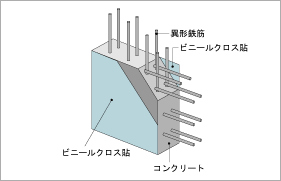 ̓`y180mm̌ˋ